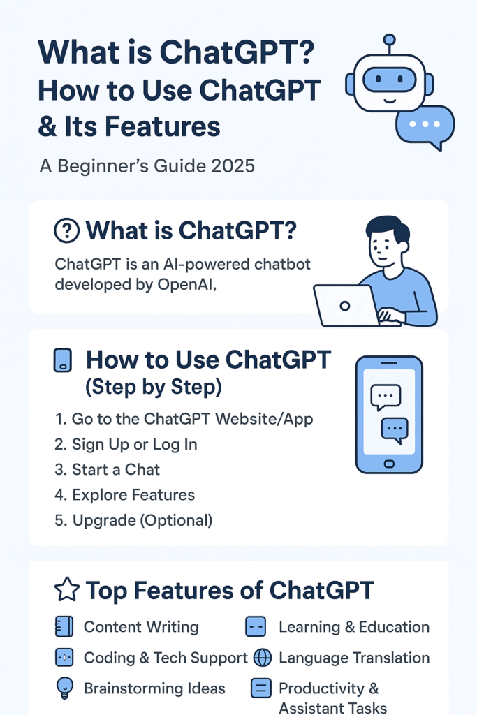 “The Ultimate Guide to Crushing It with ChatGPT”