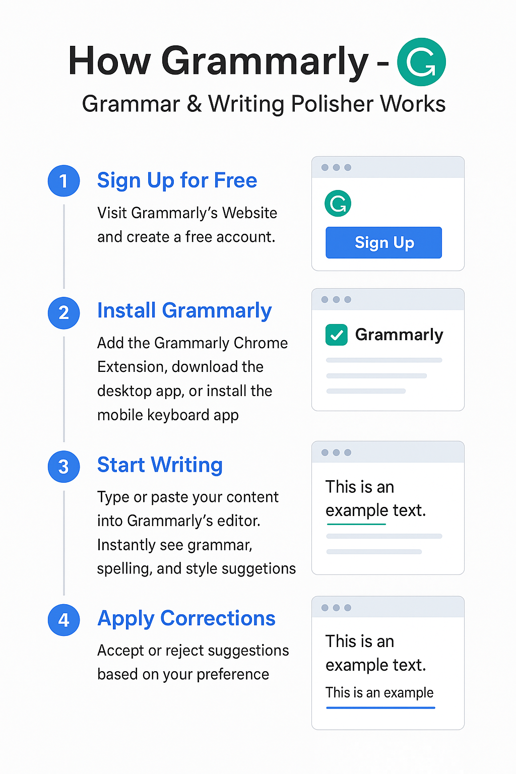 “Polish My English with Grammarly – Grammar & Writing Polisher.”
